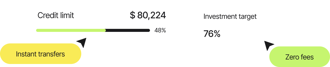 Decentralized asset management dashboard