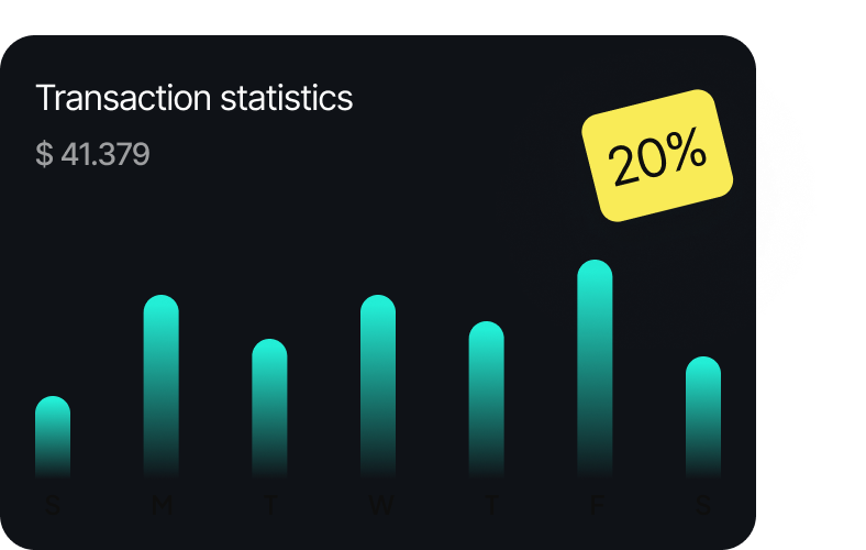 Yield farming dashboard