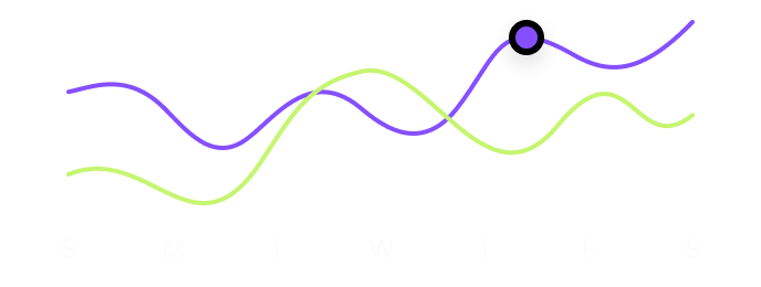 data process chart
